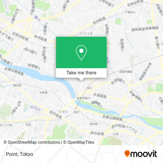 Point map