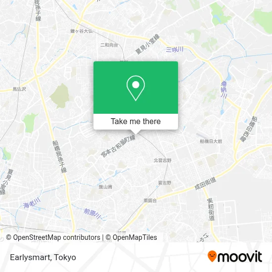 Earlysmart map