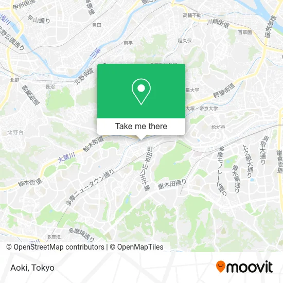 Aoki map