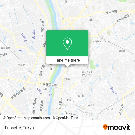 Fossette map