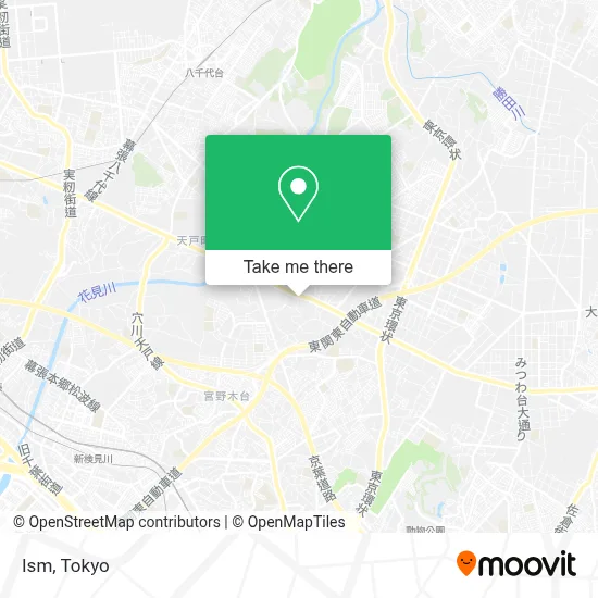 Ism map