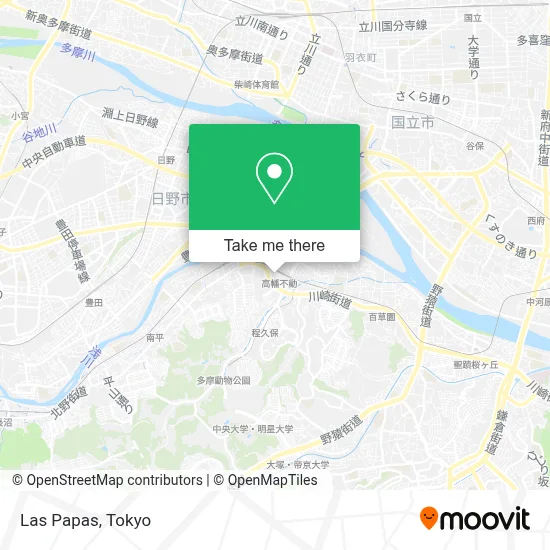 Las Papas map