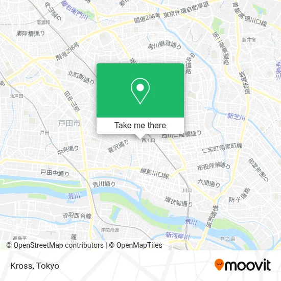 Kross map