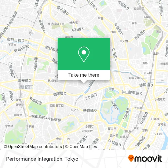 Performance Integration map