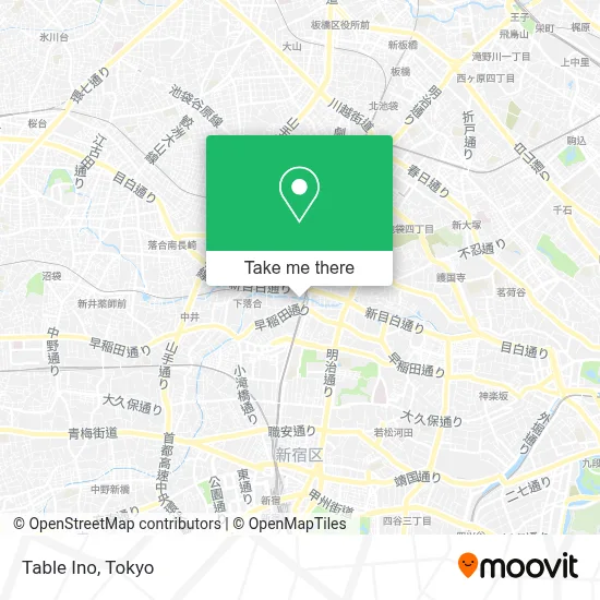 Table Ino map