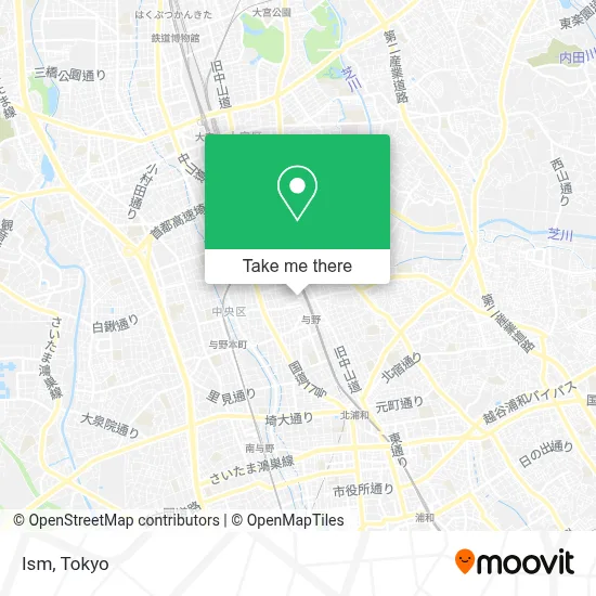 Ism map