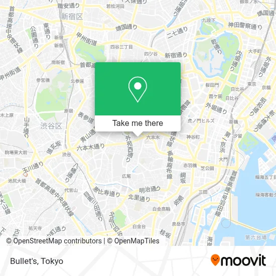 Bullet's map