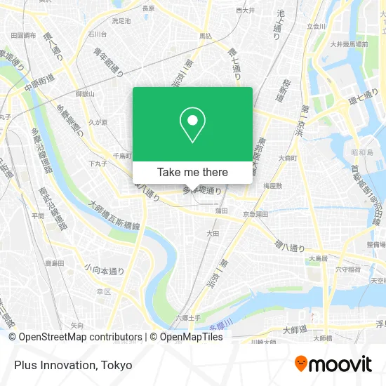 Plus Innovation map
