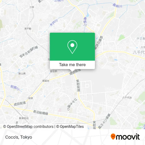 Coco's map