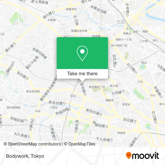 Bodywork map