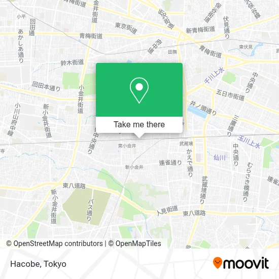 Hacobe map