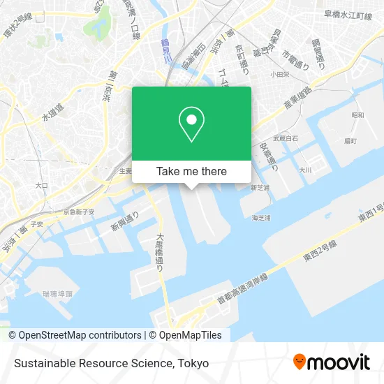 Sustainable Resource Science map