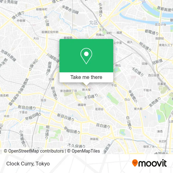 Clock Curry map