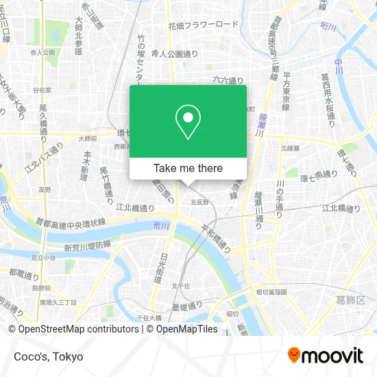 Coco's map