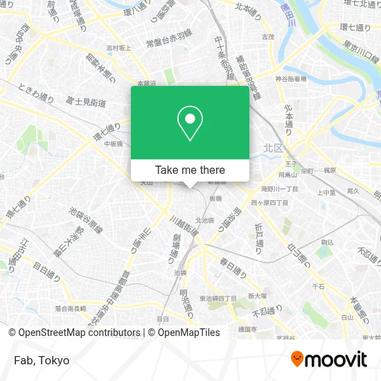 Fab map