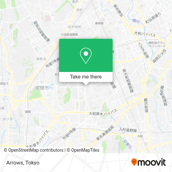 Arrows map