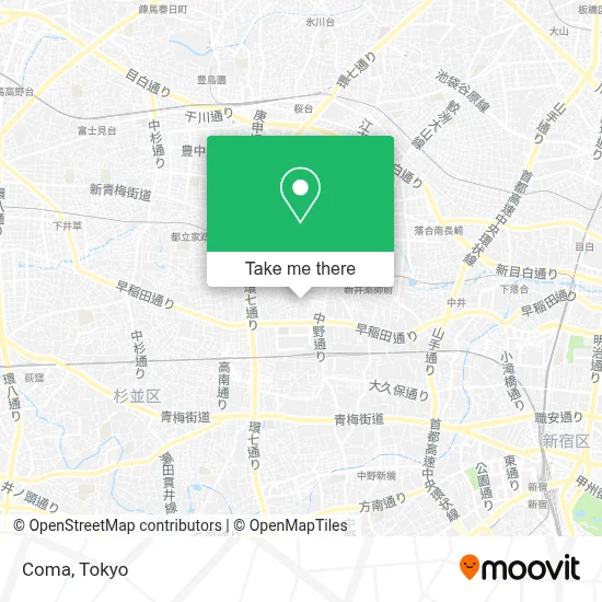 Coma map