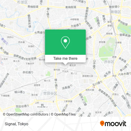 Signal map