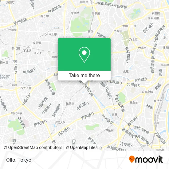 Ollo map