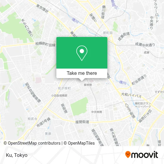 Ku map