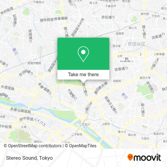 Stereo Sound map