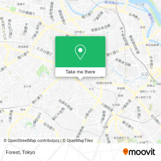 Forest map