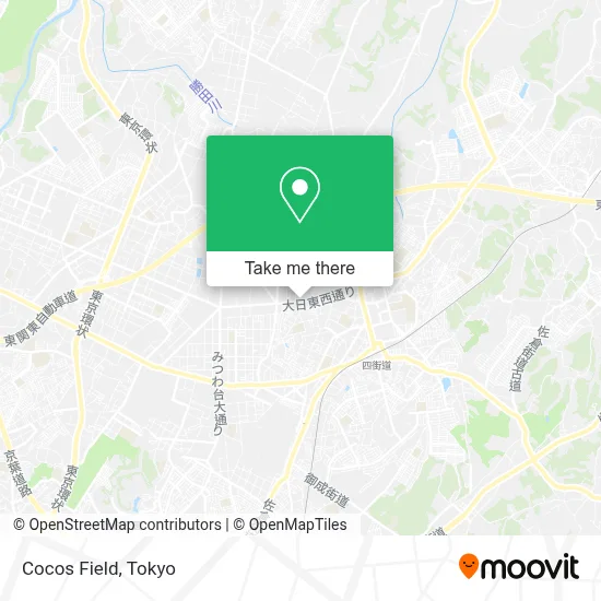 Cocos Field map