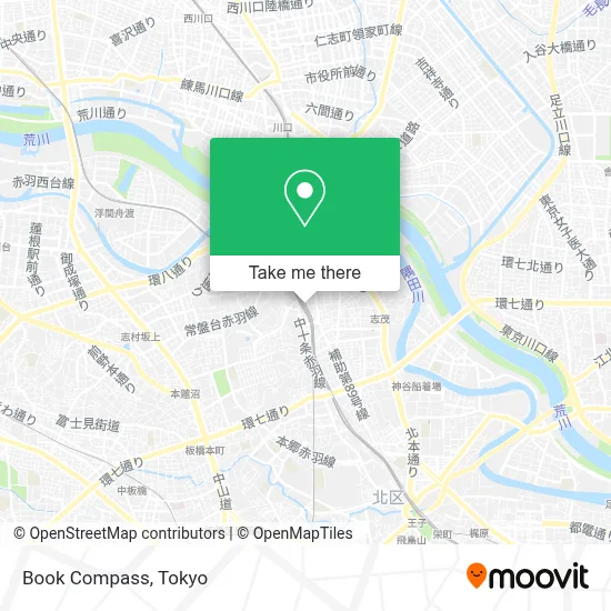Book Compass map