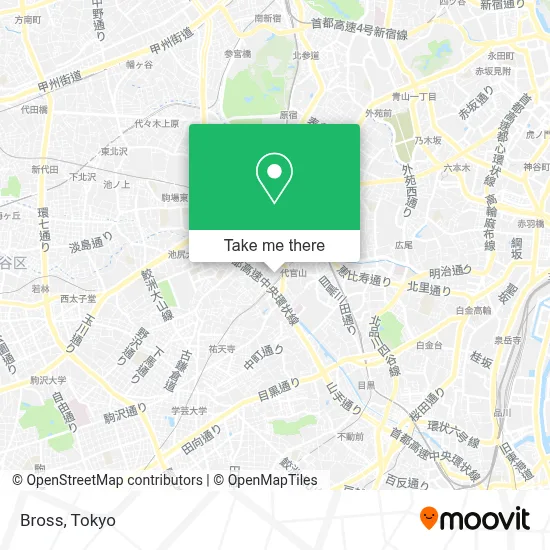 Bross map