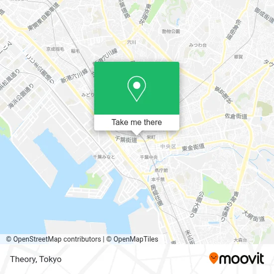 Theory map
