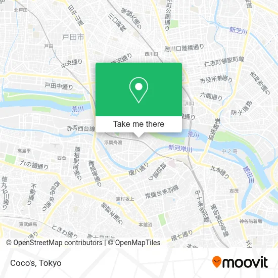 Coco's map