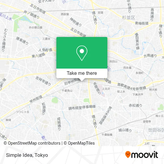 Simple Idea map