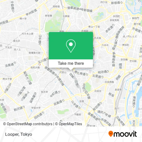 Looper map