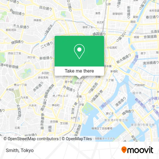 Smith map