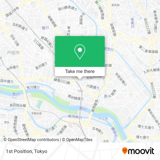 1st Position map