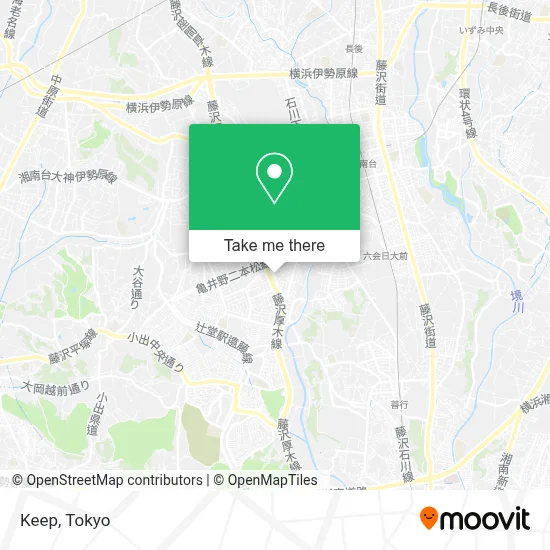 Keep map