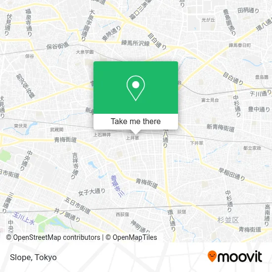 Slope map