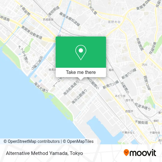 Alternative Method Yamada map