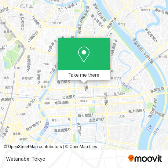 Watanabe map