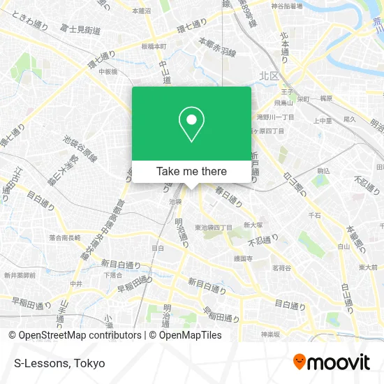 S-Lessons map