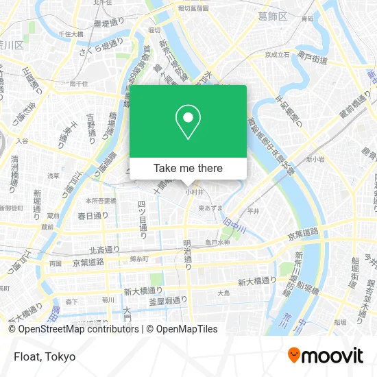 Float map