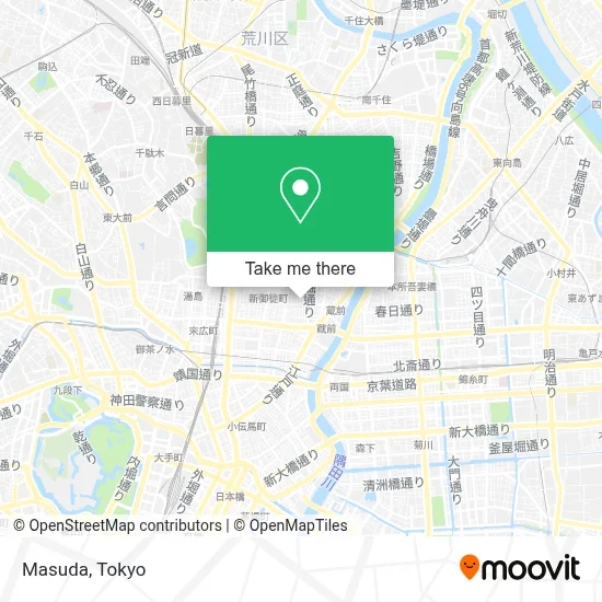 Masuda map