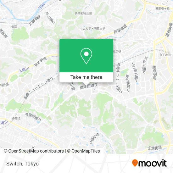 Switch map