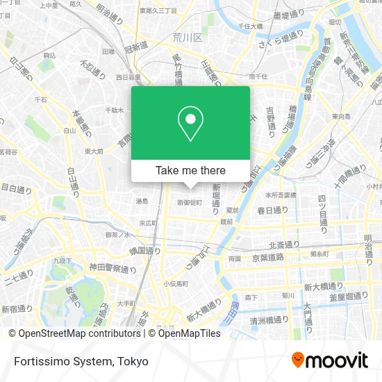 Fortissimo System map