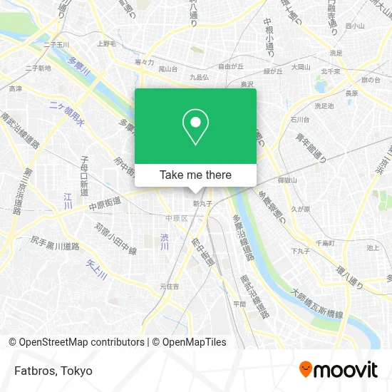 Fatbros map