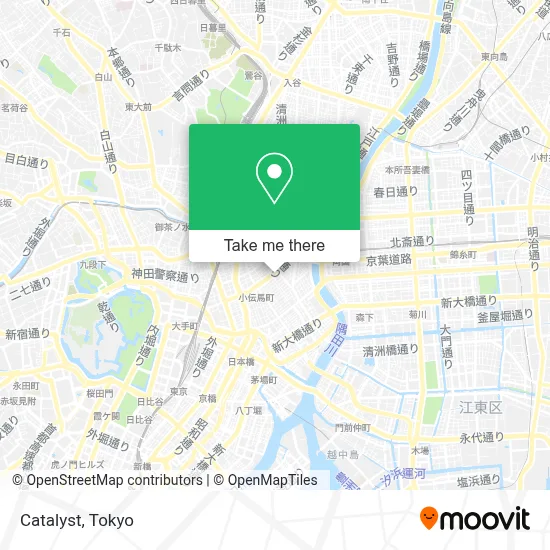 Catalyst map