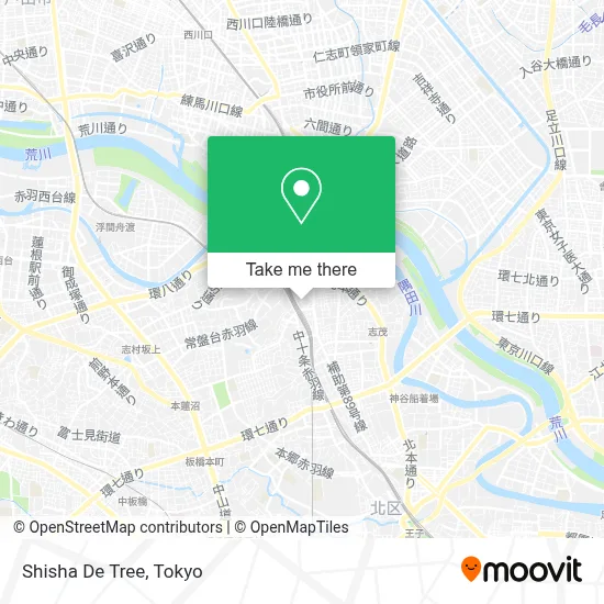 Shisha De Tree map