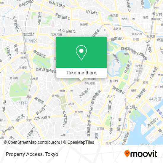 Property Access map