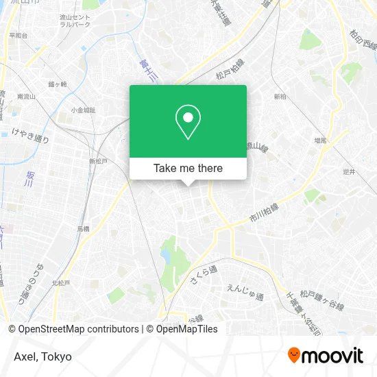 Axel map