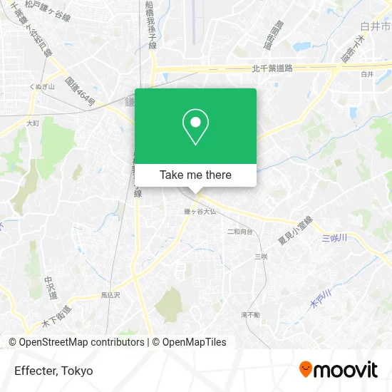 Effecter map